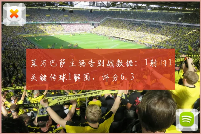 莱万巴萨主场告别战数据：1射门1关键传球1解围，评分6.3